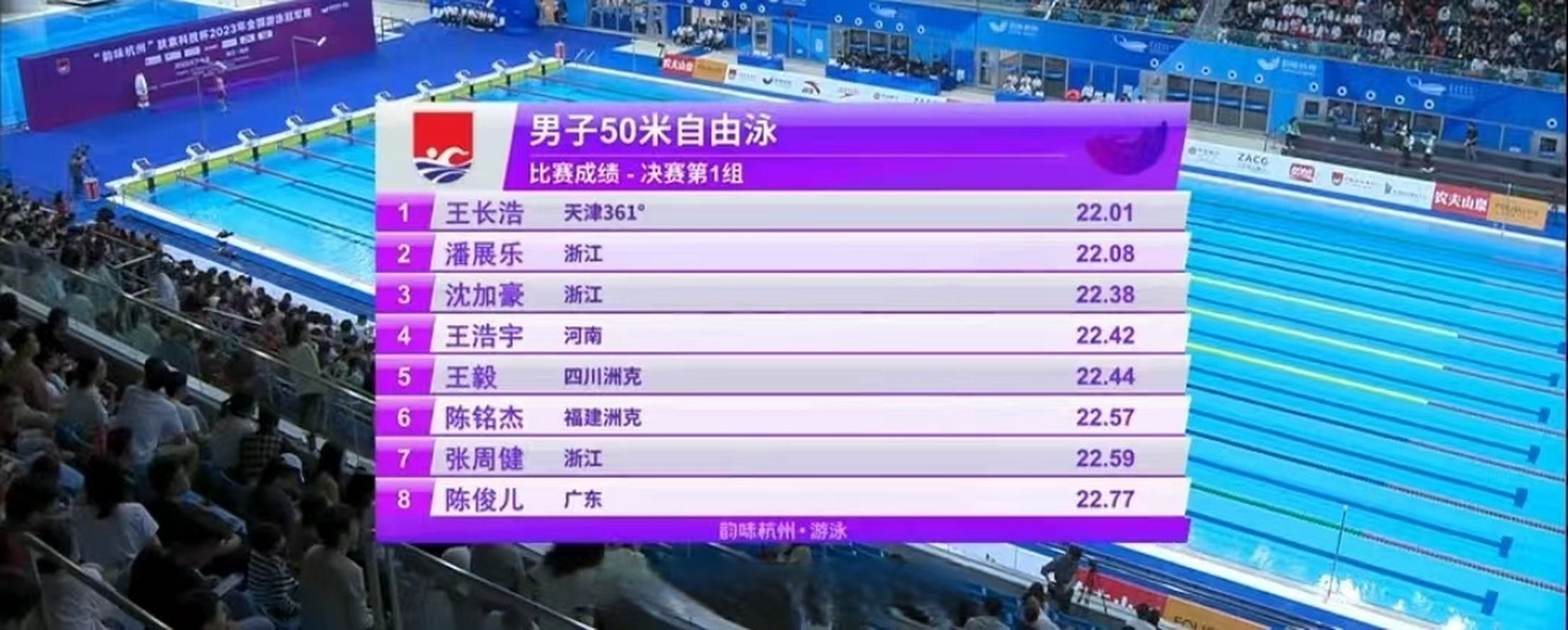 50米游泳世界纪录(50米游泳正常人多少秒)